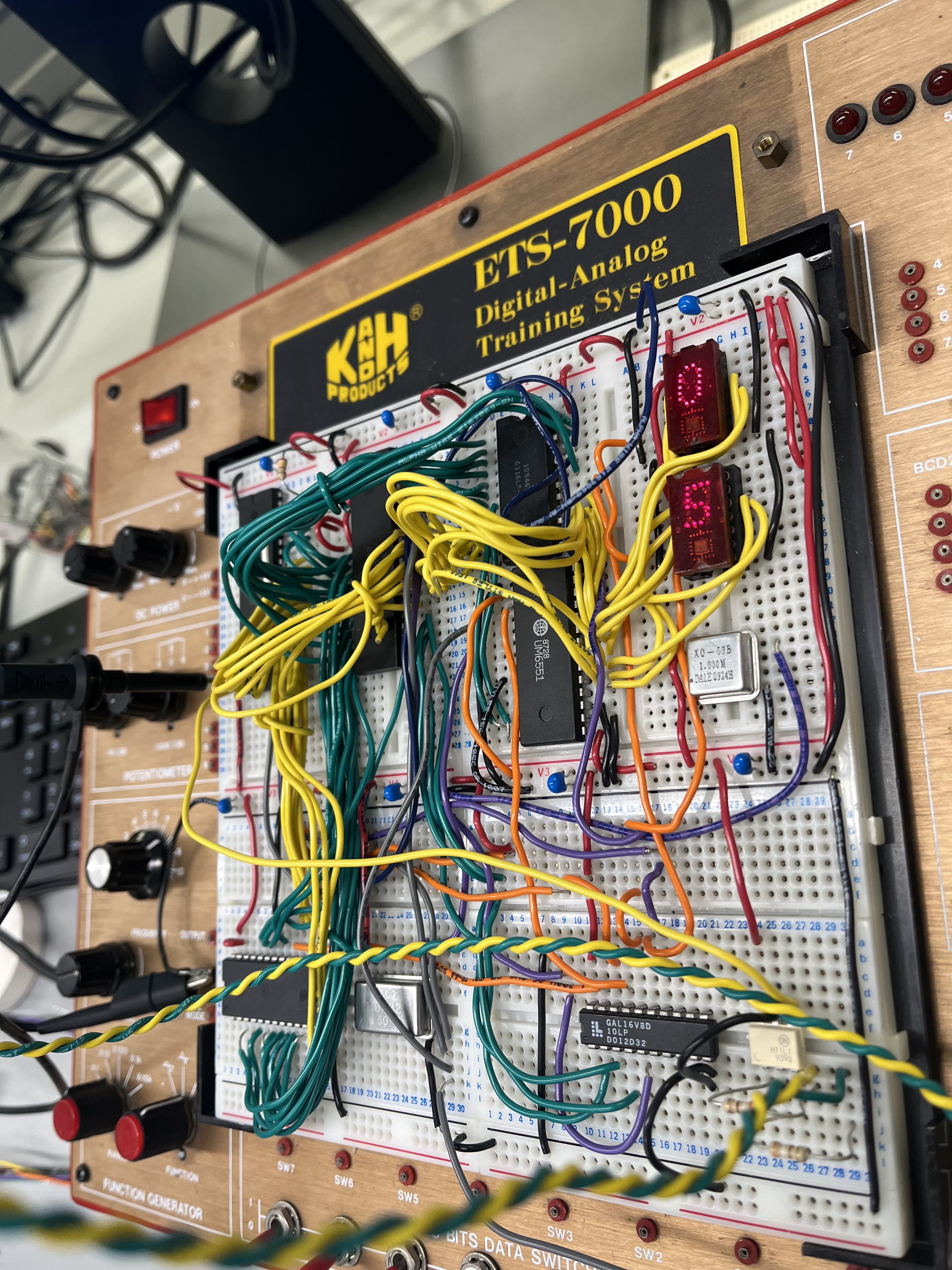 Microprocessor Control System